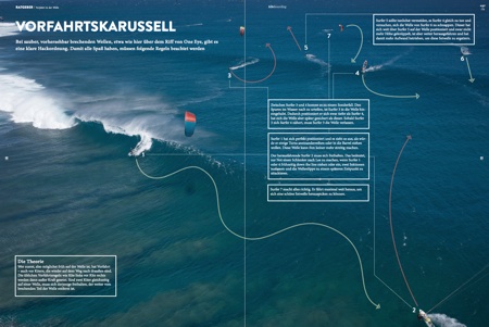Kiteboarding Magazin Ausgabe #107 Kiteboarding Magazin Ausgabe #107